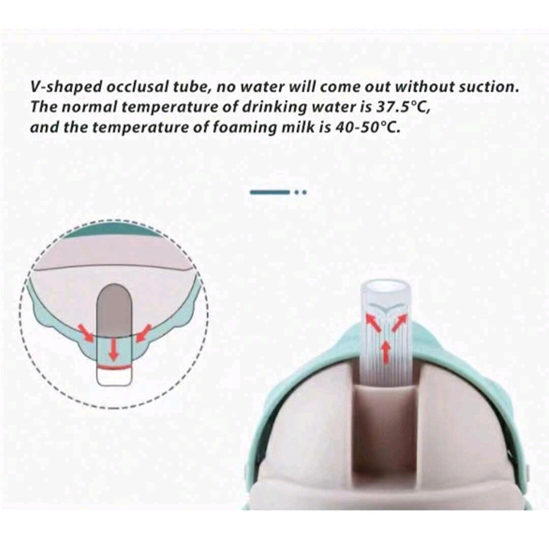 Anti-Choking Water Cup