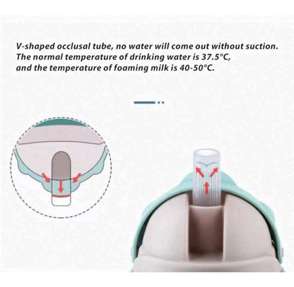 Anti-Choking Water Cup